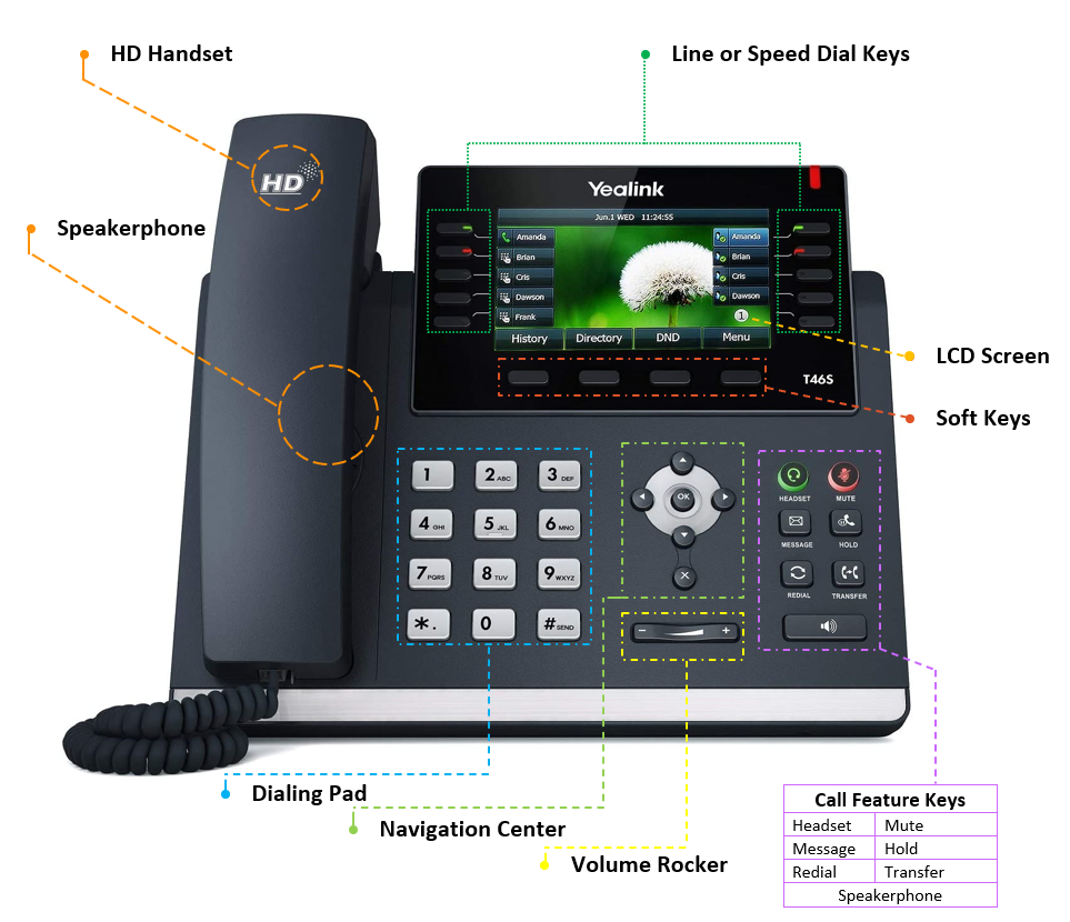 Yealink t40g online headset