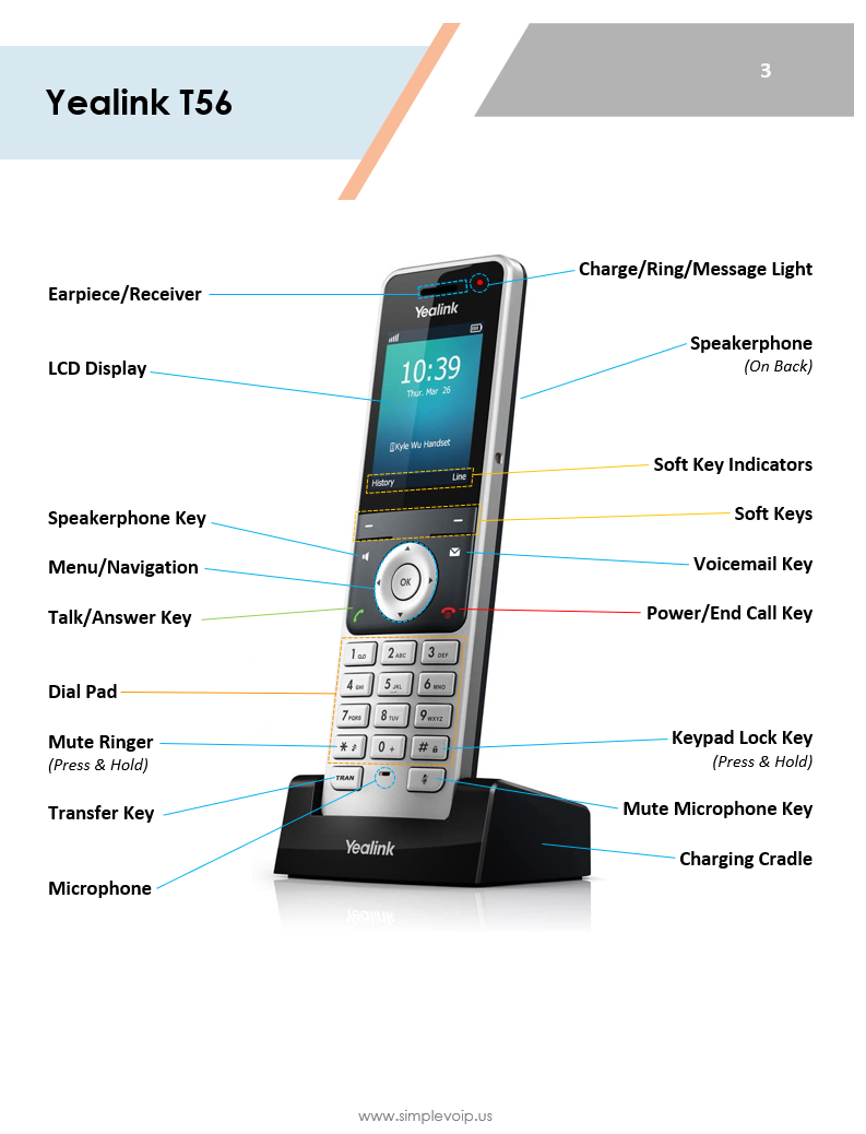 yealink-cordless-phone-guide-w60-w70-w53-w56-w59-w73-w79